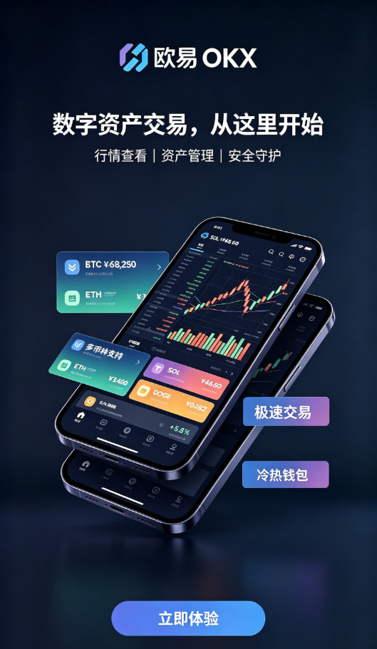欧交易所app官方网站入口行情分析功能